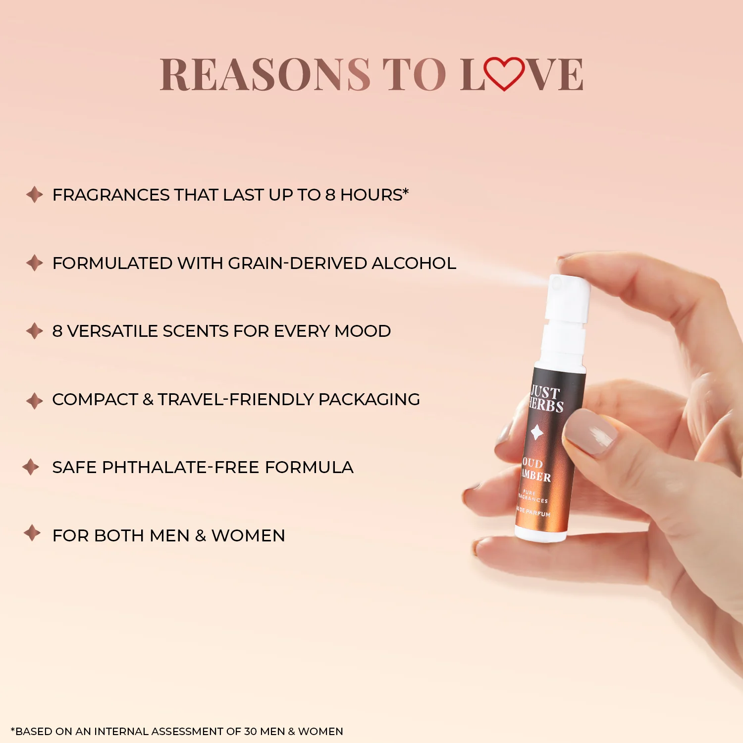 Energising Pure Fragrances Floral & Citrus - Image 3